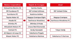 LEAGUE